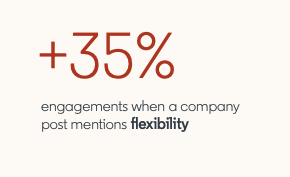 flexibility increases employee engagement