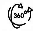 loopline systems icon loopnow 360grad