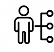 loopline systems icon performance management loopline systems icon performance management