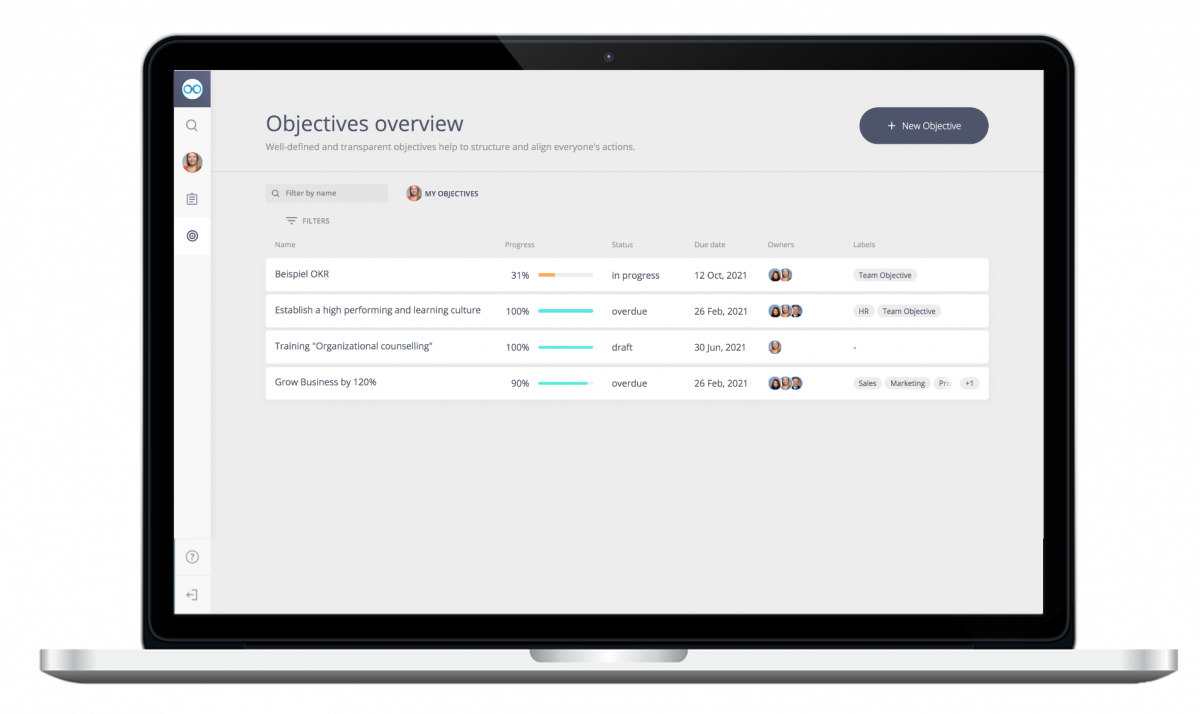 Loopline Systems Loopnow Objectives Key Results Loopline Systems Loopnow Objectives Key Results