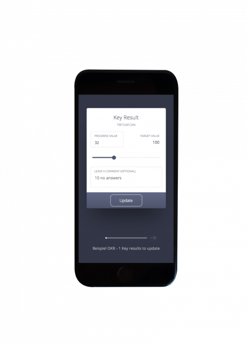 Loopline Systems Loopnow OKRs Loopline Systems Loopnow OKRs