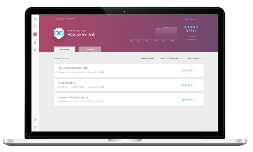 Loopline Systems Software Mitarbeiter Feedback Loopnow Pulse Checks Pulsebefragungen Loopline Systems Software Mitarbeiter Feedback Loopnow Pulse Checks Pulsebefragungen