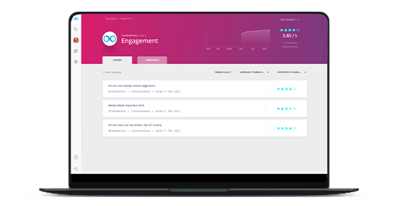 loopline systems loopnow engagement agiles mitarbeiter feedback v2